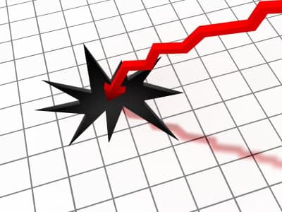 erp-implementation-failure