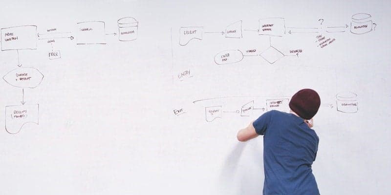 5 Reasons to Invest in Workflow Automation