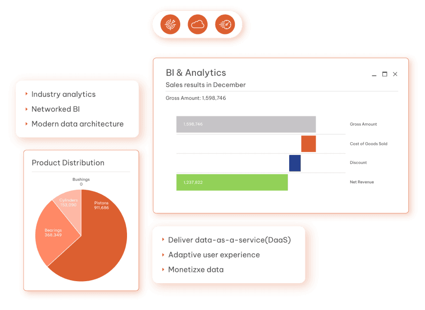 BI & Analytics hero image