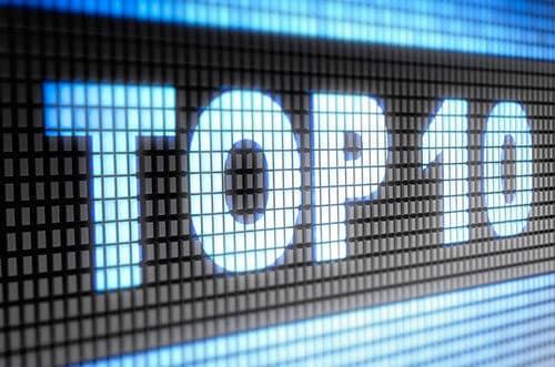 10 Bài viết của TRG được quan tâm nhiều nhất năm 2015