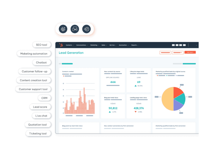 HubSpot hero image