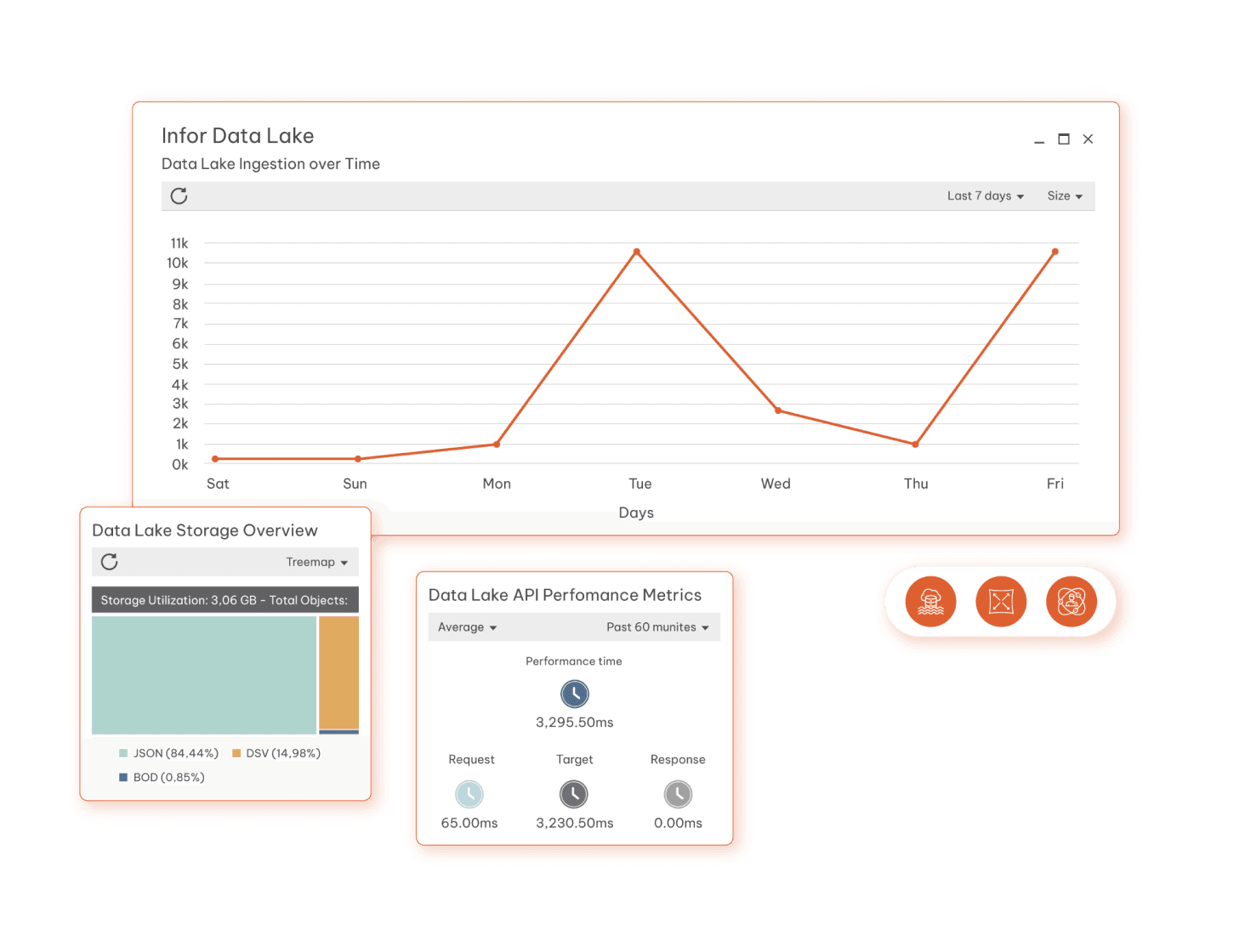 Infor Data Lake hero image