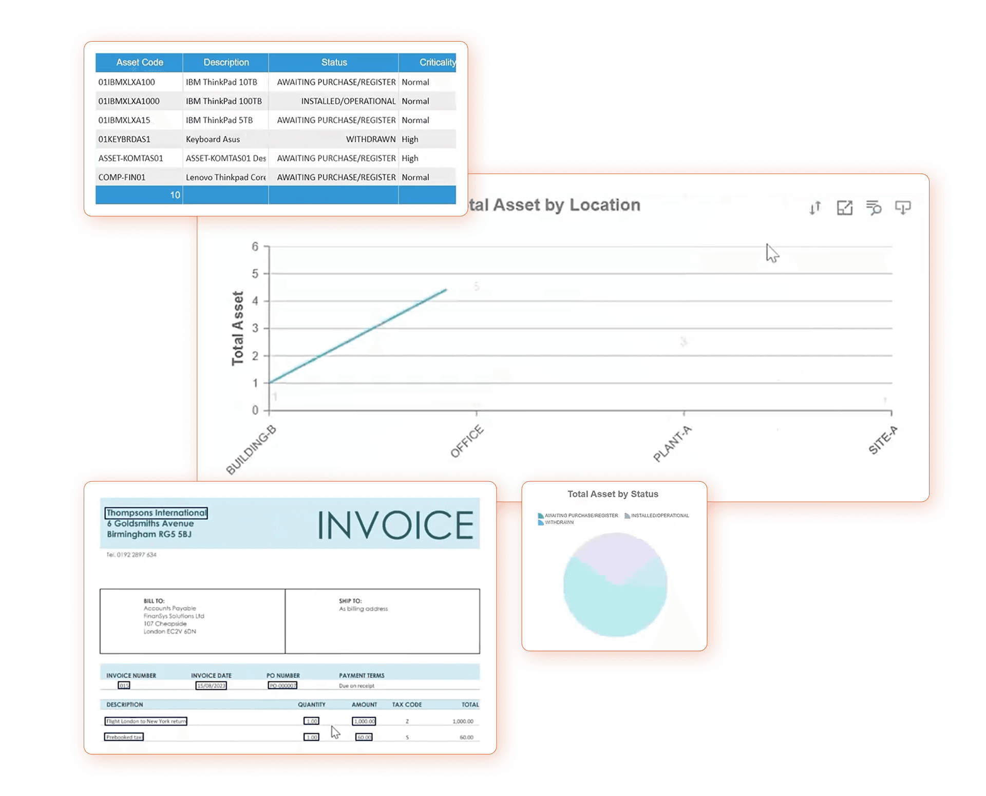 UniFi screens floating together: an asset register table, a Total Asset by Location line chart, an invoice document and a Total Asset by Status pie chart