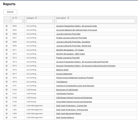 CS Lucas Reports list: numbered rows grouped by category, each naming a standard report such as Account Transaction History, Journal Listing by Post Date and Trial Balance