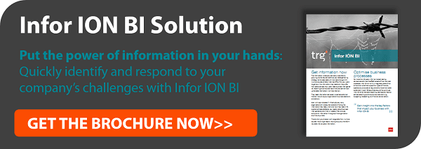 BI solution