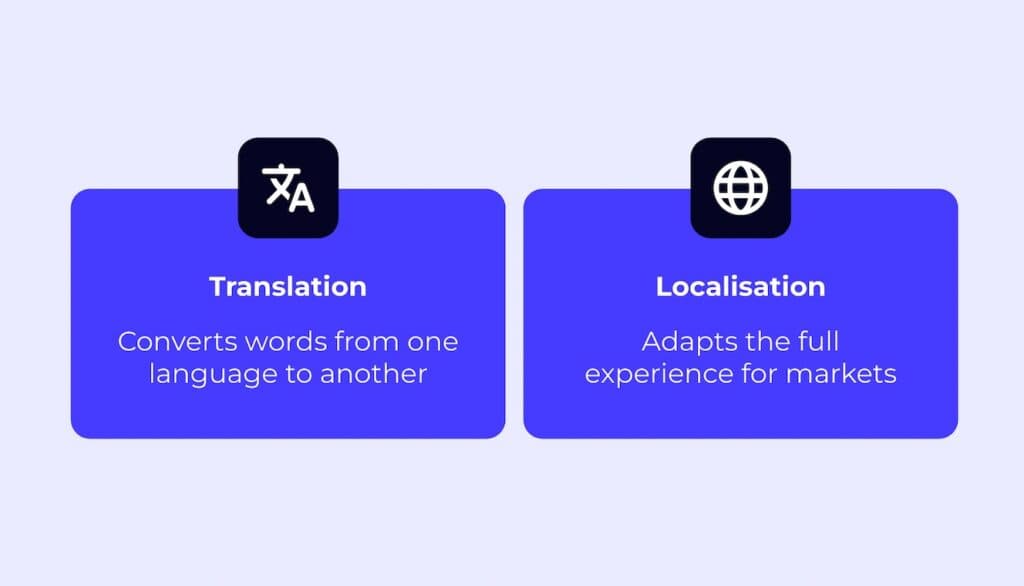 How Infor SunSystems is Localised for the Vietnam Market
