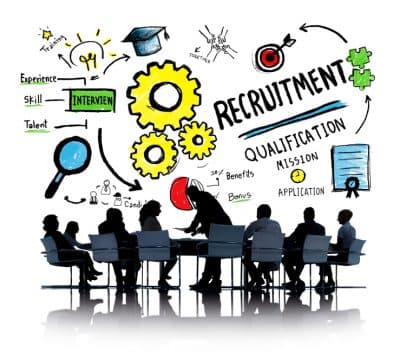 Recruitment Trends: Applicant Tracking System, Social Recruitment & more