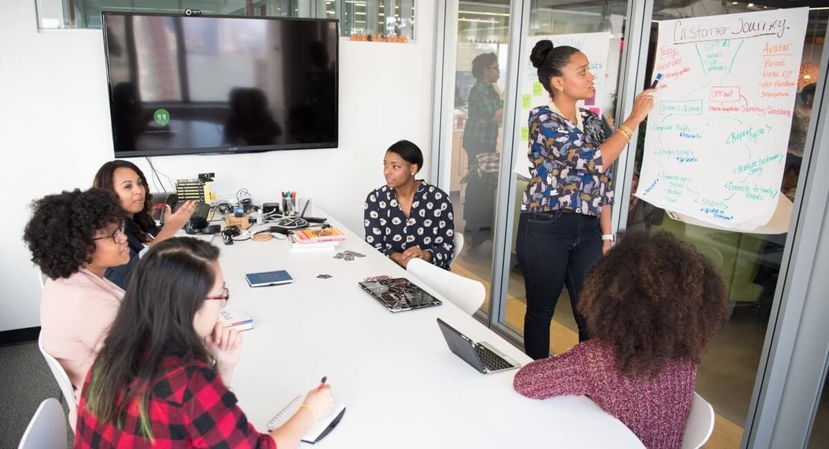 The 4-Step Guide on How To Measure Corporate Training Effectiveness