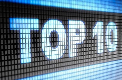 Top 10 TRG blog posts 2015