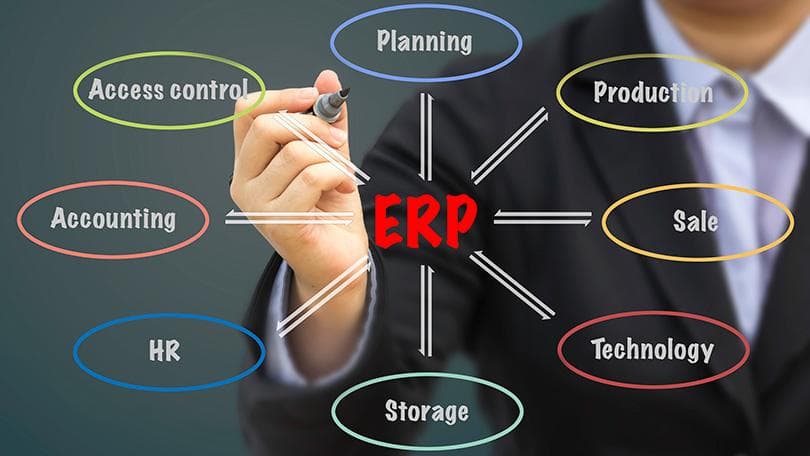 Vì sao doanh nghiệp vừa & nhỏ ngày càng chú trọng Cloud ERP?