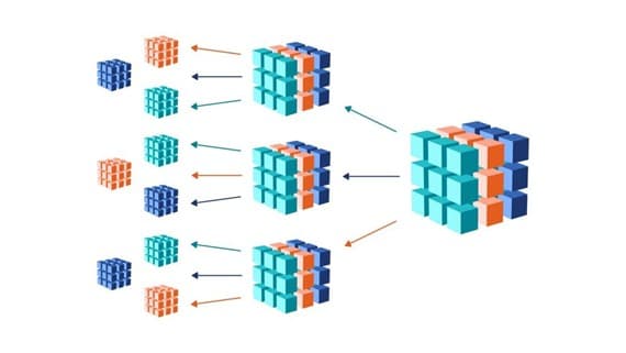 From Data Overload to Pivotal Action: How OLAP Powers Smarter Decisions Across Industries