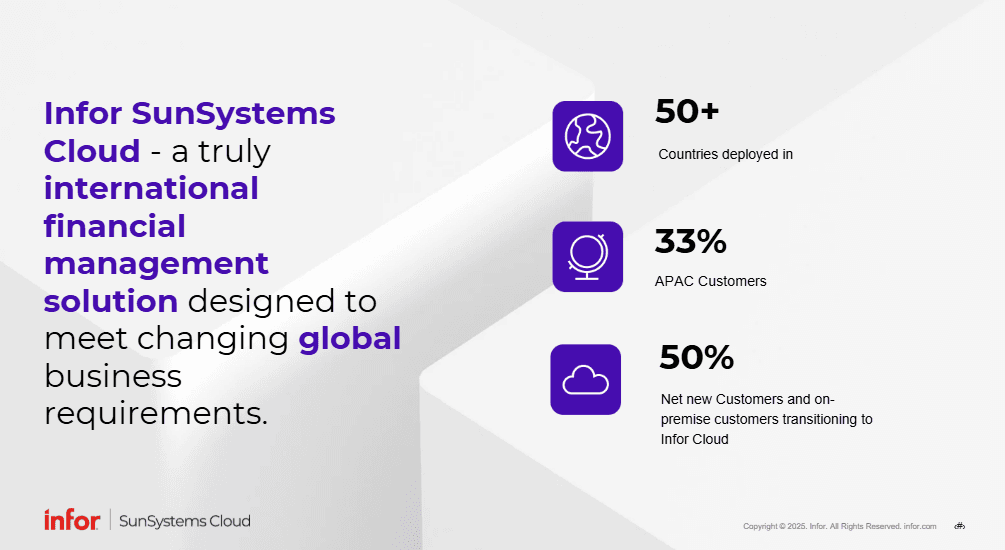 The cloud-first initiatives pioneering Infor SunSystems Cloud