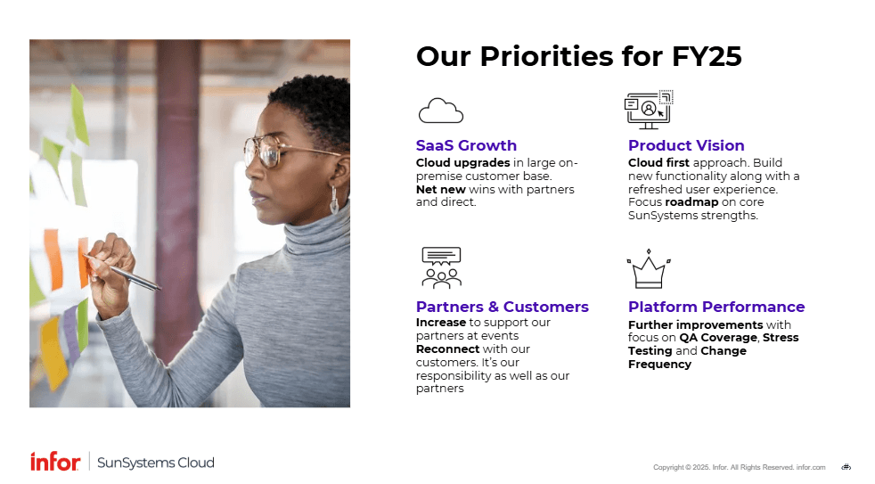 Infor's strategic priorities for today and tomorrow