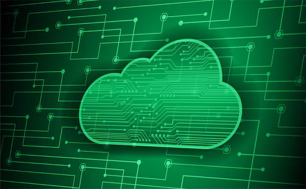 Green Cloud: Driving ESG & Sustainable Transformation
